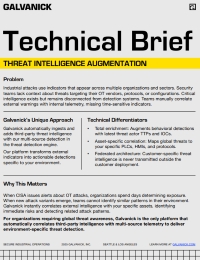Technical Brief - Threat Intelligence Augmentation-Galvanick