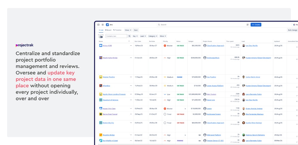 Projectrak for Jira | Project Portfolio Management 