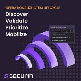 Validate Prioritize Mobilize