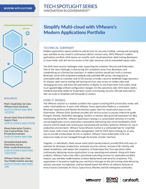 Tech Spotlight VMware Modern App Portfolio Graphic