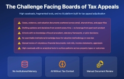 Project Fortress - Board of Tax Appeals Overview Video
