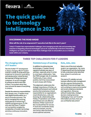 The Quick Guide to Technology Intelligence in 2025