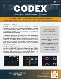 Codex