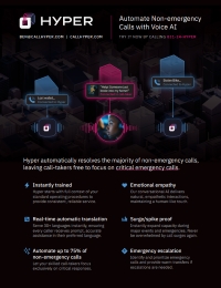 Hyper Automate Non-emergency Calls with Voice AI