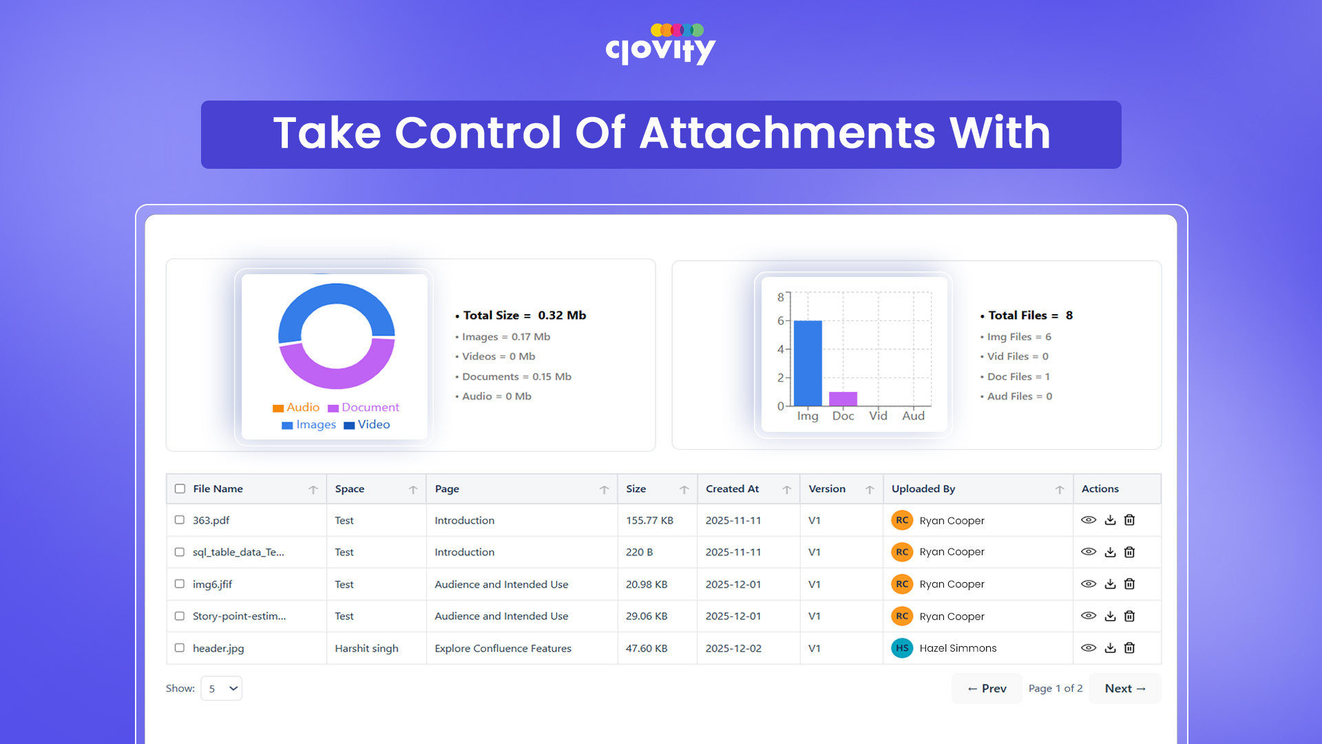 Attachment Control Center