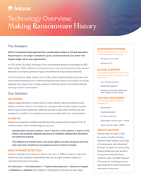 Halcyon Anti Ransomware Overview