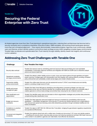 Securing the Federal Enterprise with Zero Trust