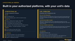 AI-Prototyping Lab Overview: Built in Your Authorized Platforms, With Your Unit's Data