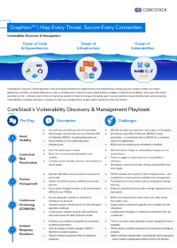 GraphionTM | Vulnerability Discovery & Management