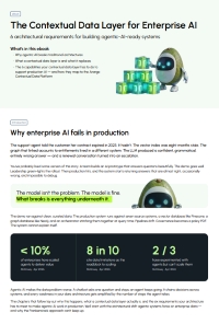 The Contextual Data Layer for Enterprise AI