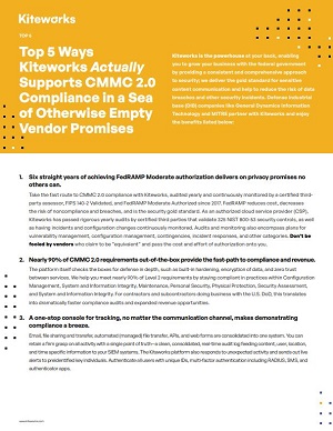 5 Ways Kiteworks Supports CMMC 2.0 Compliance