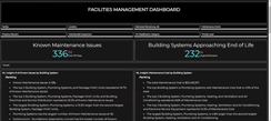 Facilities Management Dashboard