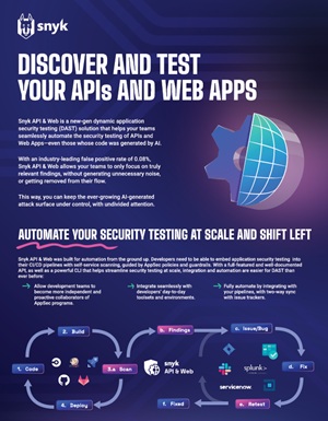 Discover and Test Your APIs and Web Apps