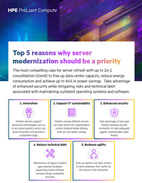 Top 5 reasons why server modernization should be a priority