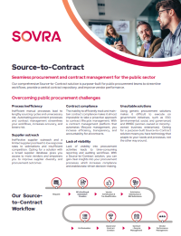 Source-to-Contract