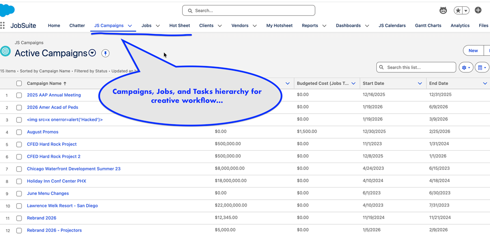 Project Managment for Creative Workflow