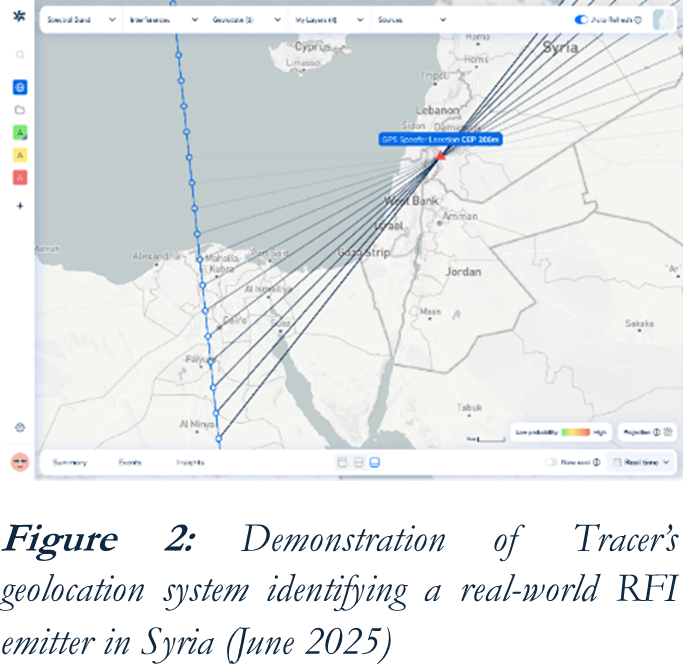 Tenna solutions graphic 2