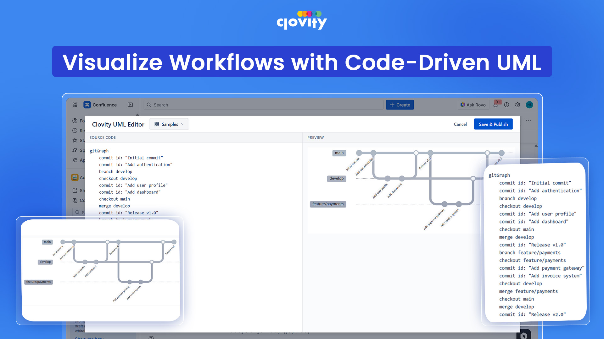 Easy UML Diagrams