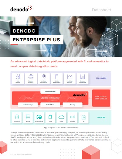 Denodo