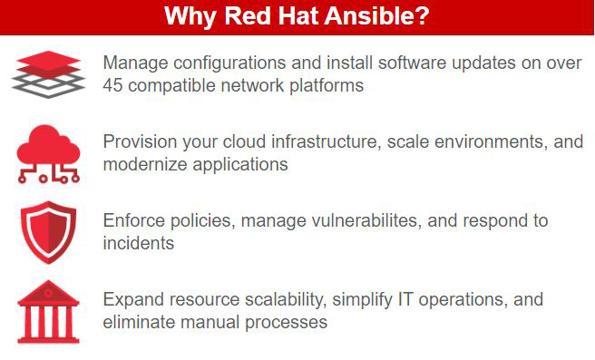 Red Hat Automation Infographic Landing Page.jpg