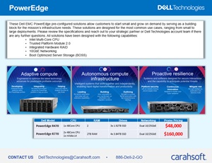 PowerEdge thumbnail