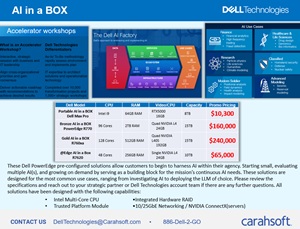 AI in a Box thumbnail