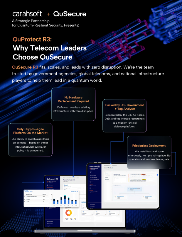 QuProtect R3: Why Telecom Leaders Choose QuSecure