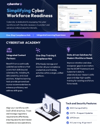 Simplifying Cyber Workforce Readiness
