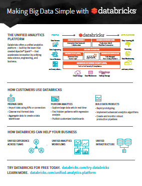Databricks