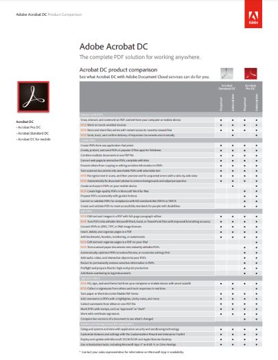 Acrobat_DC_Product_Comparison_Matrix.jpg