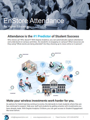 Degree Analytics Class Attendance Overview