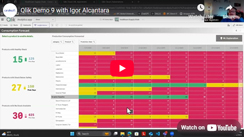 Demo 1 with Igor Alcantara