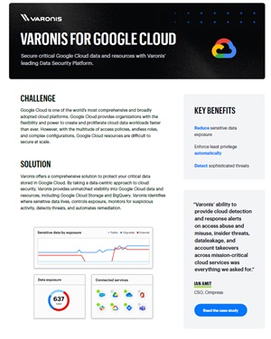 Varonis For Google Cloud