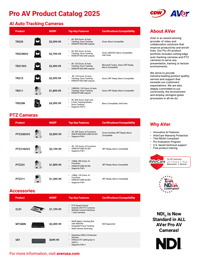 Pro AV Product Catalog
