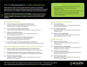 KELYN Scorecard for Cyber Readiness