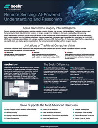 Remote Sensing: AI-Powered Understanding and Reasoning