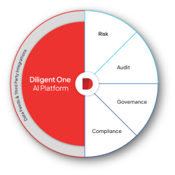 Smarter Decisions Start Here