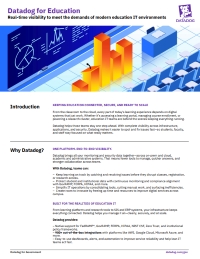 Datadog for Education: Real-Time Visibility to Meet the Demands of Modern Education IT Environments