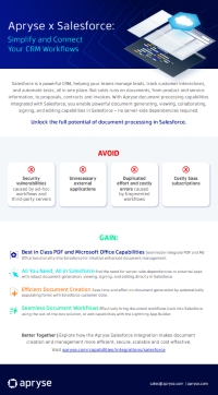 Apryse x Salesforce: Simplify and Connect Your CRM Workflows
