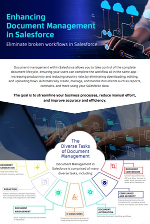 Enhancing Document Management in Salesforce: Eliminate broken workflows in Salesforce