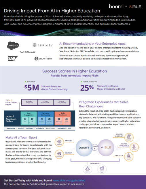 Driving Impact From AI in Higher Education