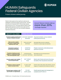 HUMAN Safeguards Federal Civilian Agencies