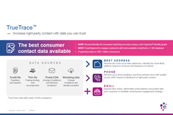 TrueTraceTM - Increase Right-Party Contact With Data you Can Trust
