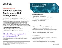 National Security Grade Insider Risk Management