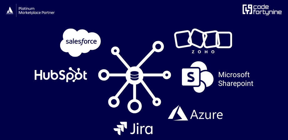 One Flexible Integration Layer for All Your Data