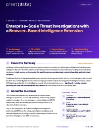 Enterprise-Scale Threat Investigations with a Browser-Based Intelligence Extension