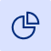 Cloud FinOps and Cost Governance
