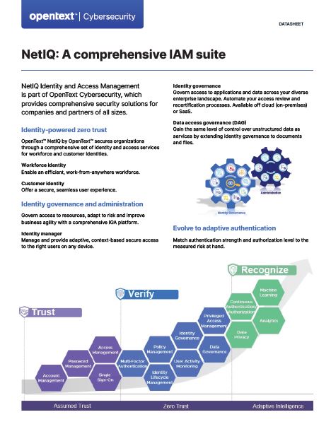 OpenText Government Solutions