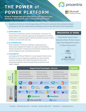 Procentrix - The Power of Power Platform