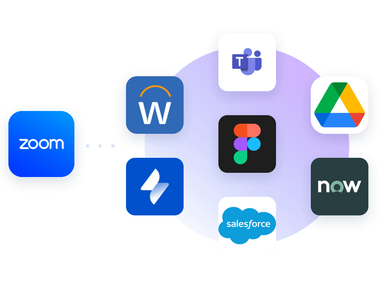 Integrations Image